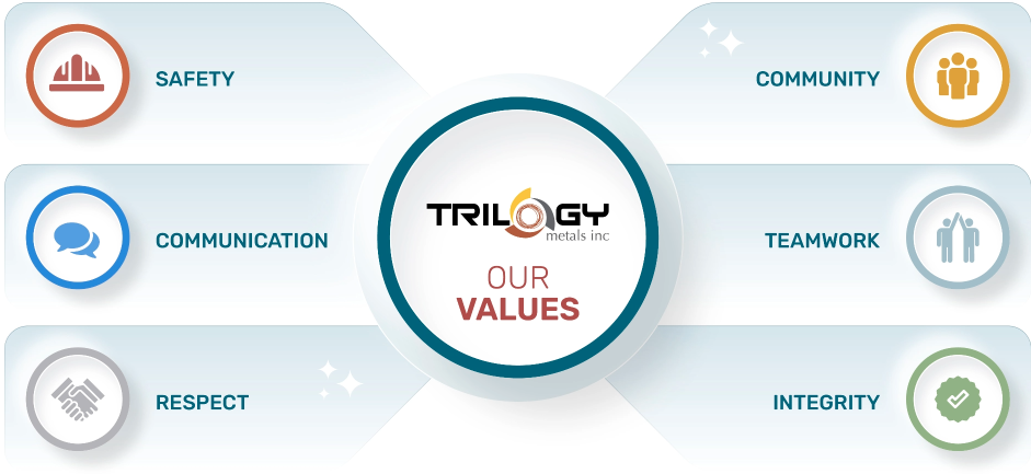 Screenshot 2025 11 25 At 1.33.45 am