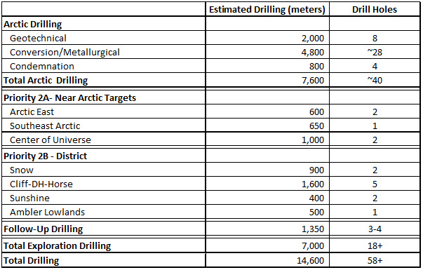 2021 05 17 Nr Table1