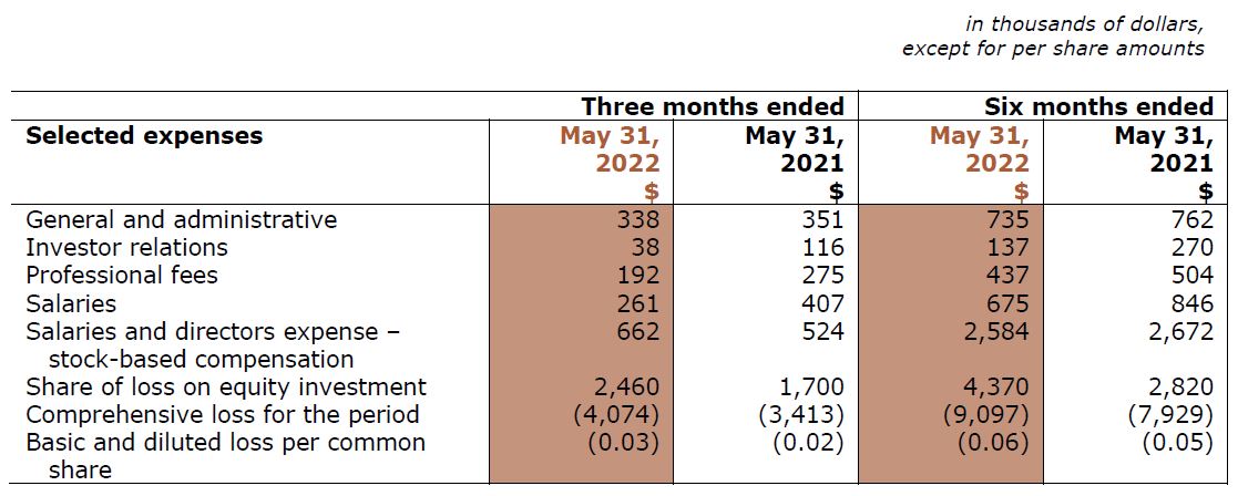 2022 07 06 Nr Trilogy Table1