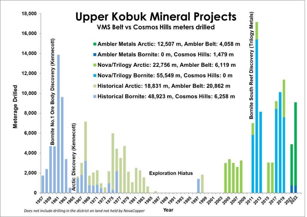 Ukmp Drilling 2023 03 03